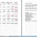 Our Micro Accounts: How we save for expected expenses